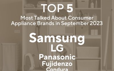 (Quick Facts) Most talked-about Consumer Appliance Brands of September 2023