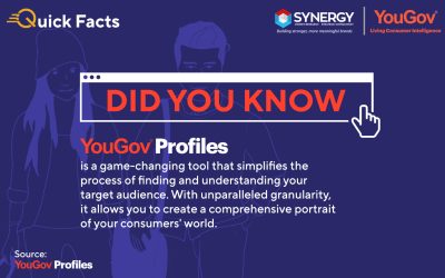 Quick Facts 2023 – DYK 1 YouGov Profiles