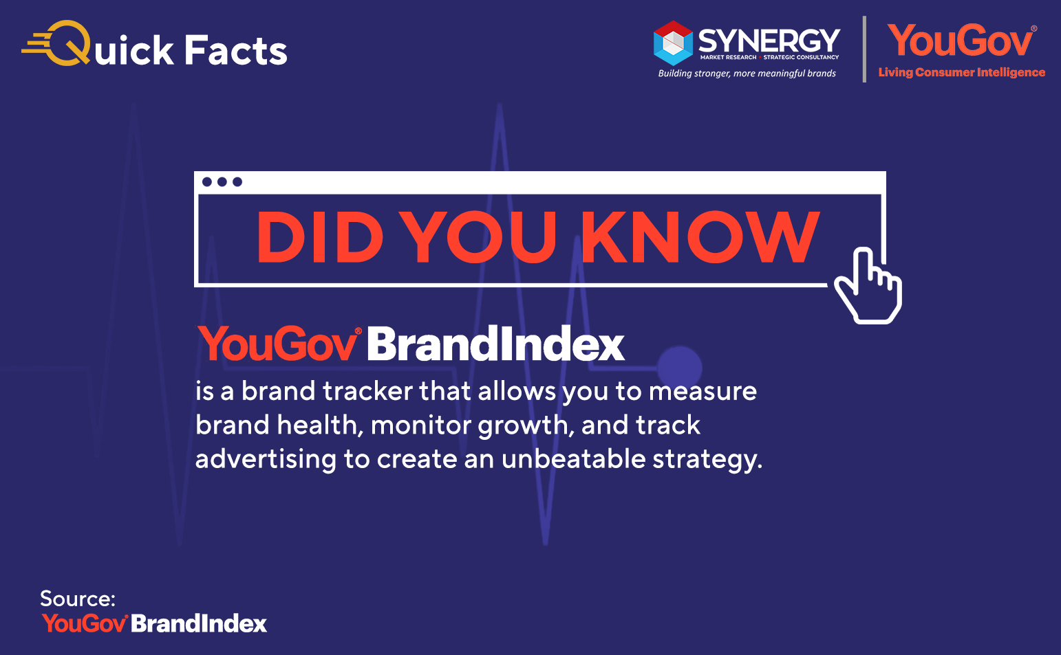 Quick Facts 2023 – DYK – YouGov BrandIndex 2