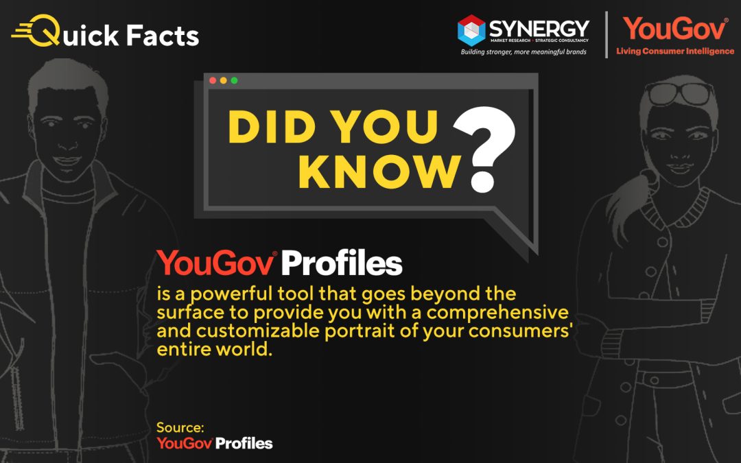 (Quick Facts) YouGov Profiles