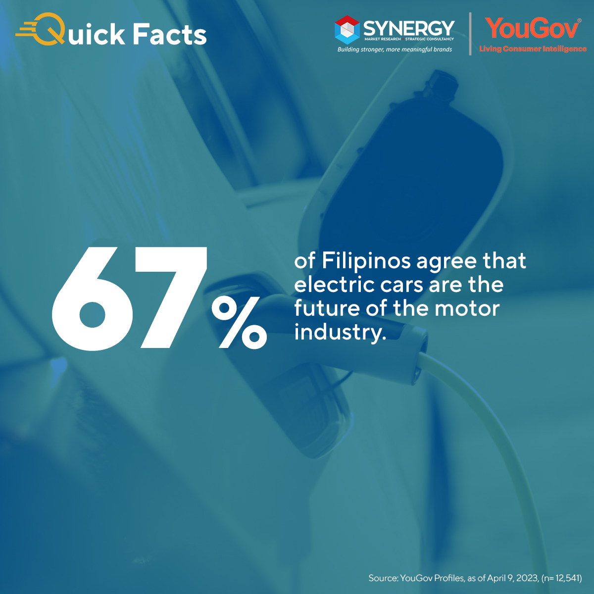 Quick Facts 2023 – Electric Cars