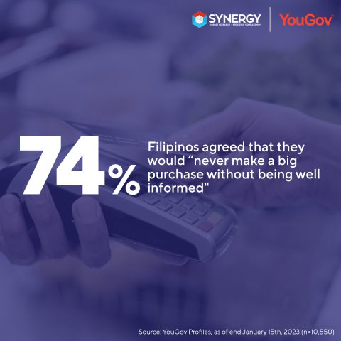 Quick Facts 2023 – Informed Purchase | Synergy
